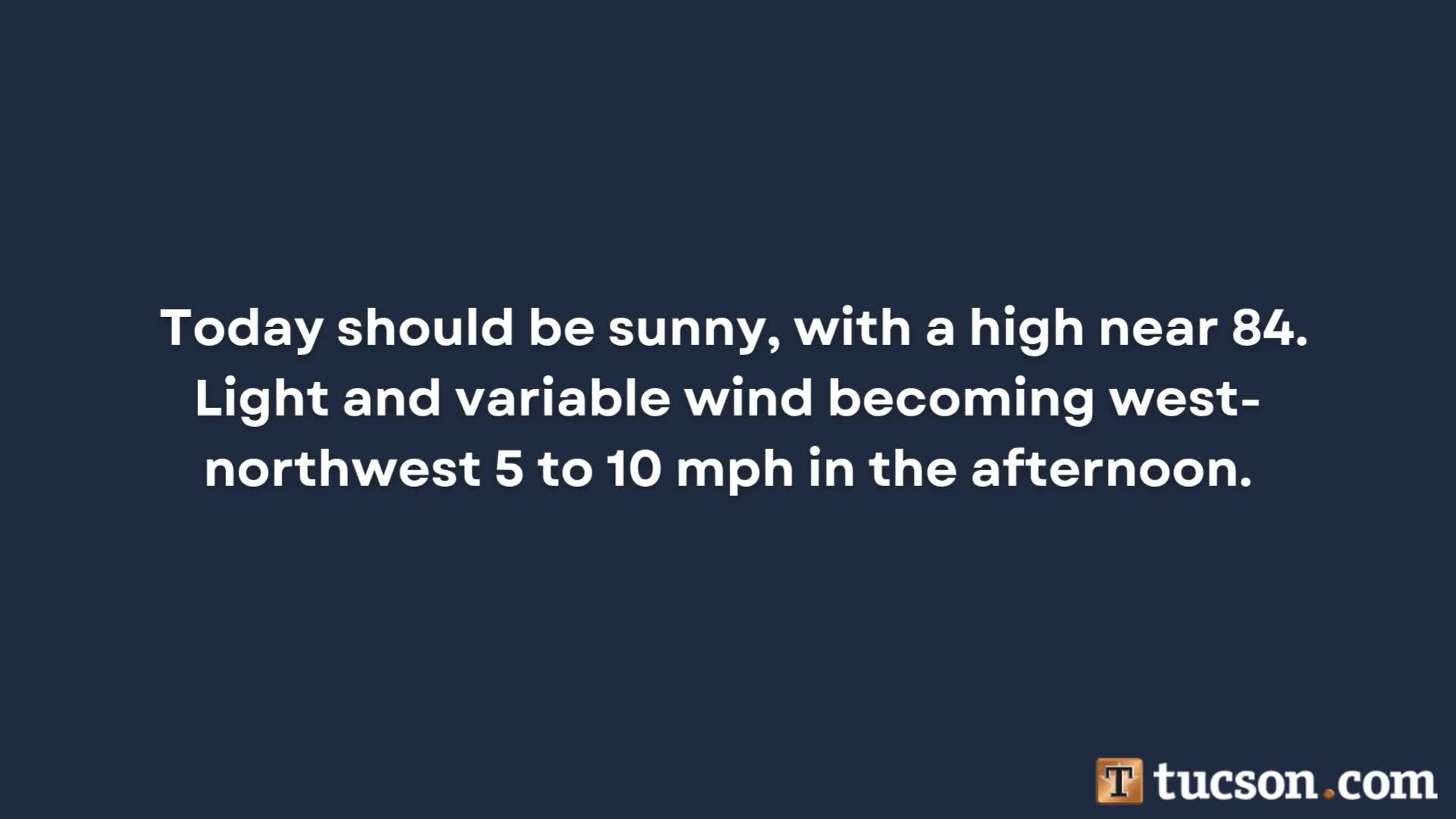Tucson weather forecast for October 23